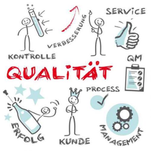 Qualitätssicherung